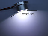 High-Intensity LED Flood Light